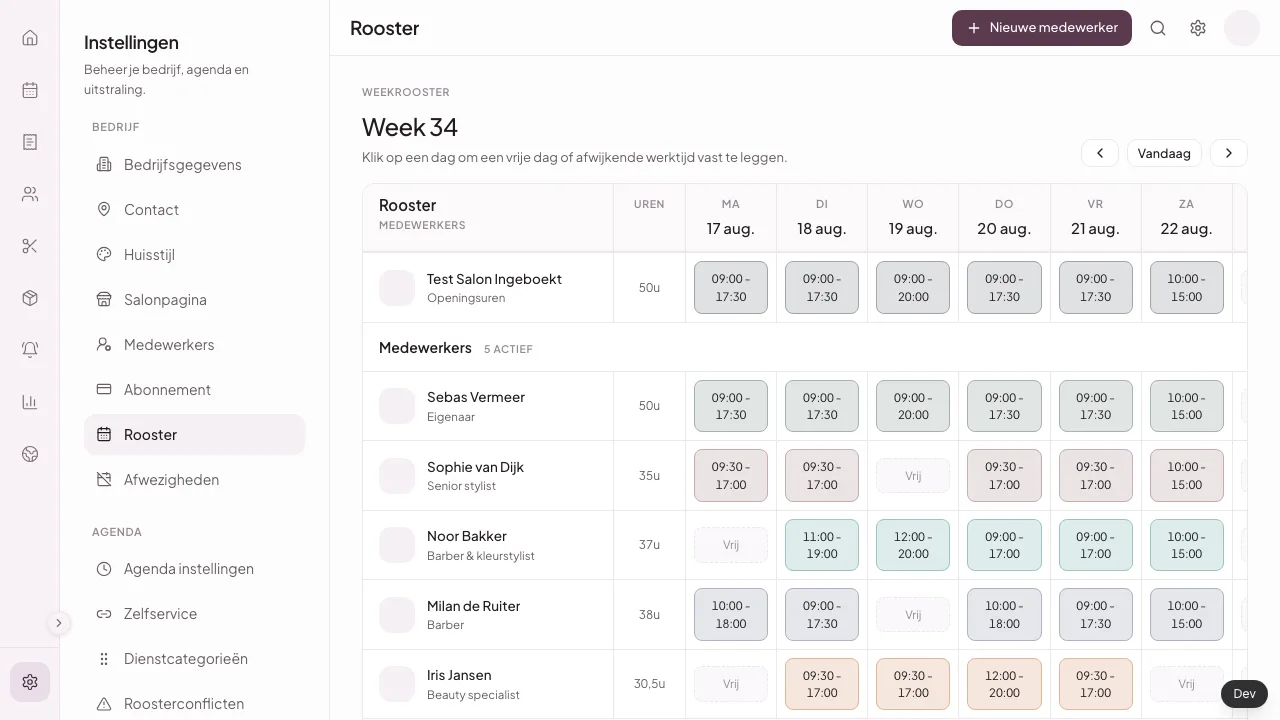 Weekrooster van de fictieve lokale testsalon met persoonlijke werktijden voor vijf medewerkers.