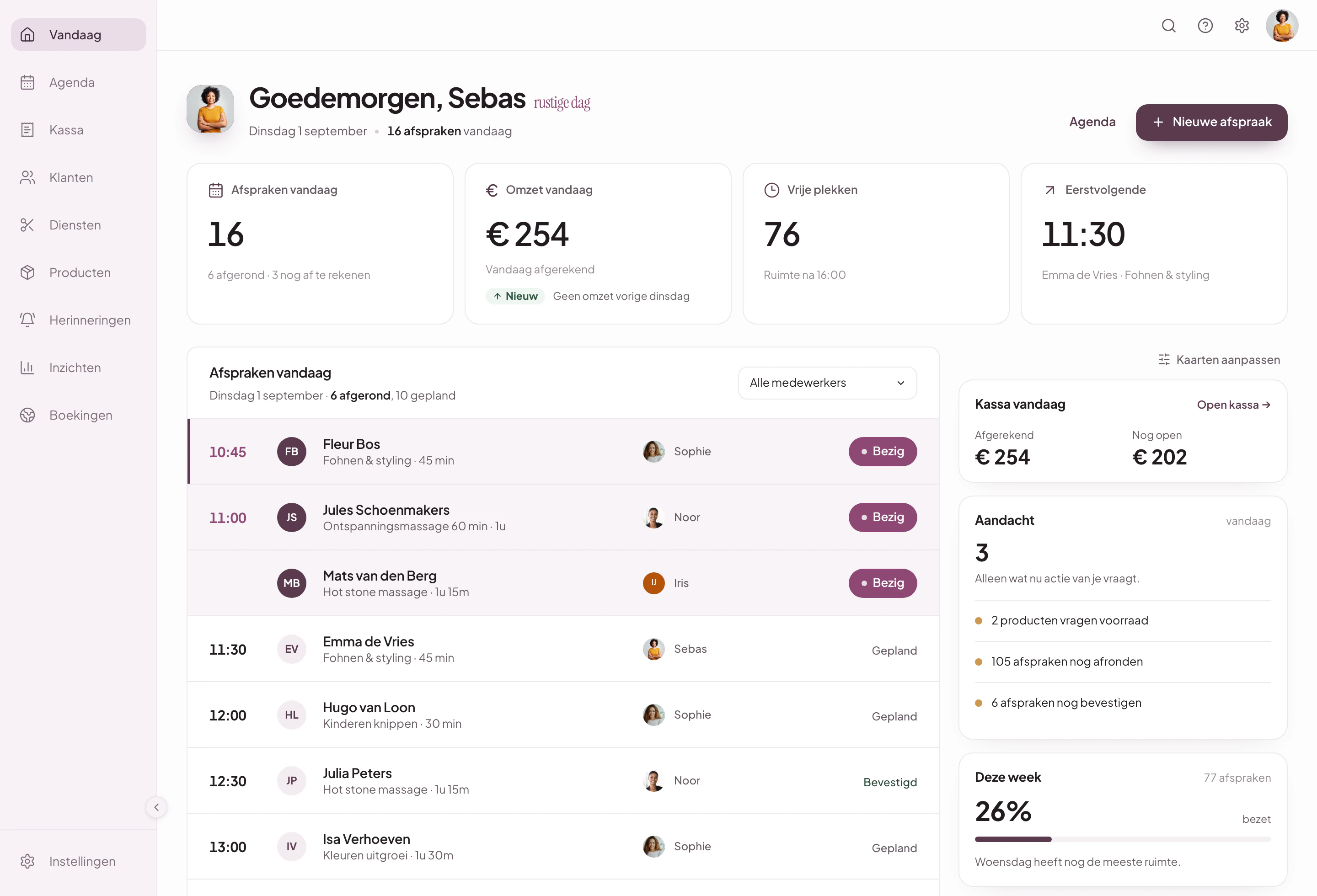 Home-dashboard van Salongeboekt voor een massagepraktijk: afspraken van vandaag, omzet, vrije plekken en kassa in één overzicht